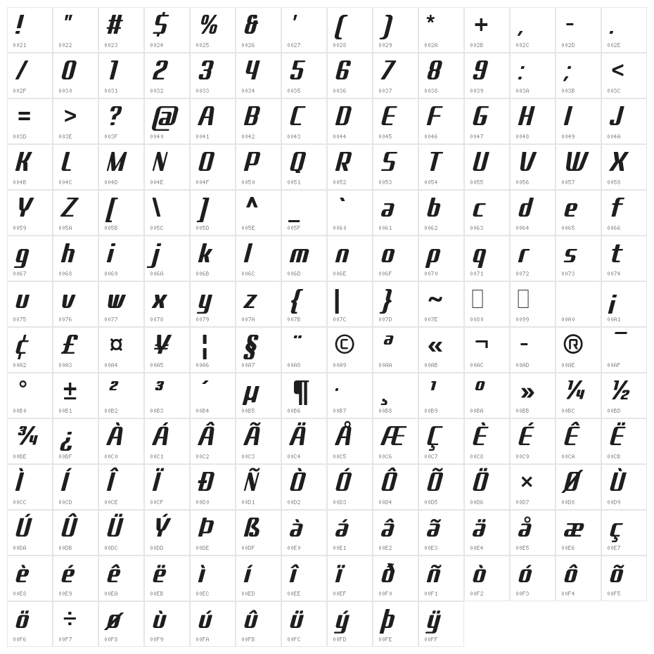 Kardust TS Condensed Demo Versi Bold Italic Character Map