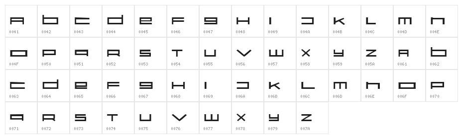 Karelia Character Map