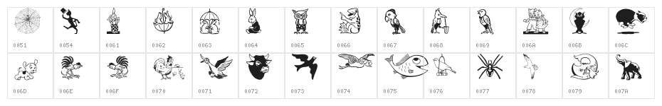 Karen Helenes Dingbats Character Map