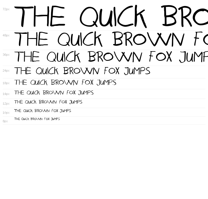 Karen Helenes haandskrift Waterfall