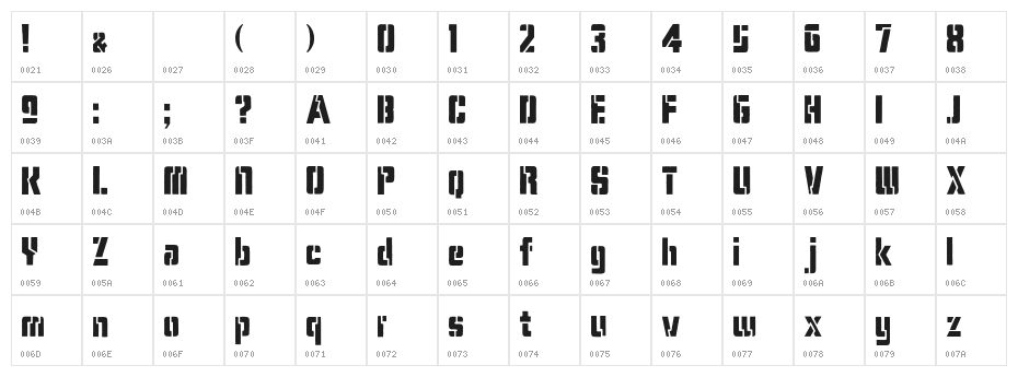 Karen Stencil Character Map