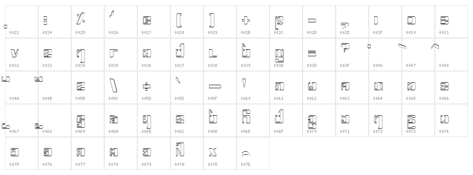 Karenni1 Character Map