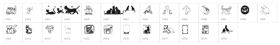 Karens Kitties Character Map