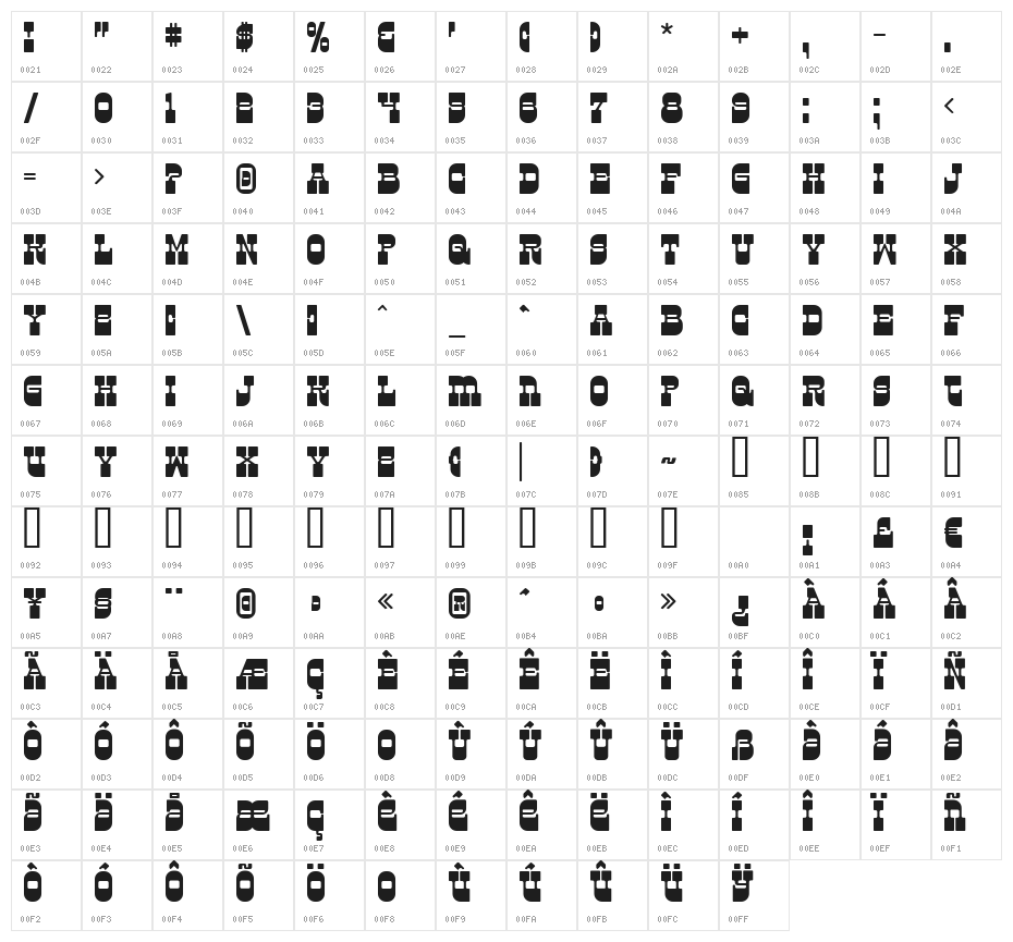 Kareta A Character Map