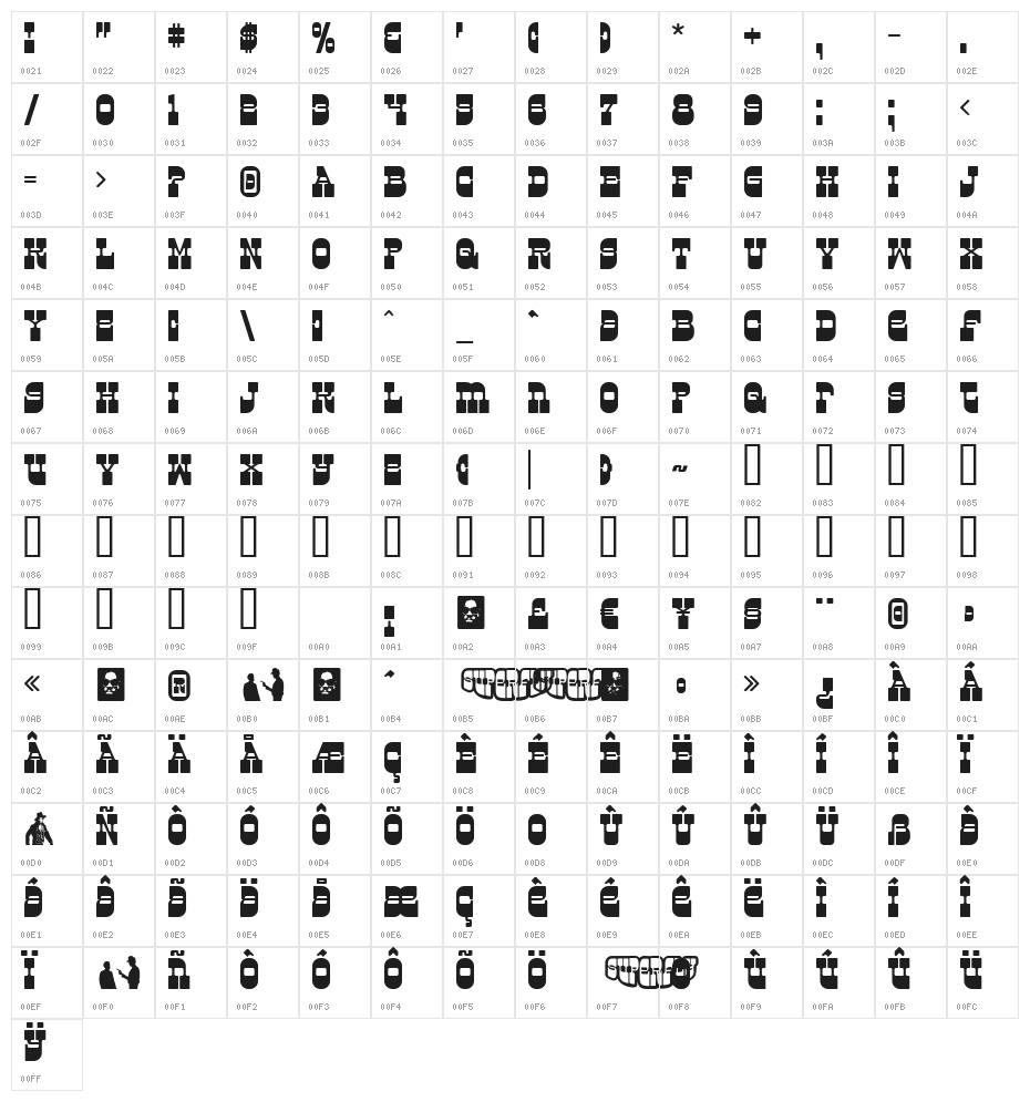 Kareta B Character Map