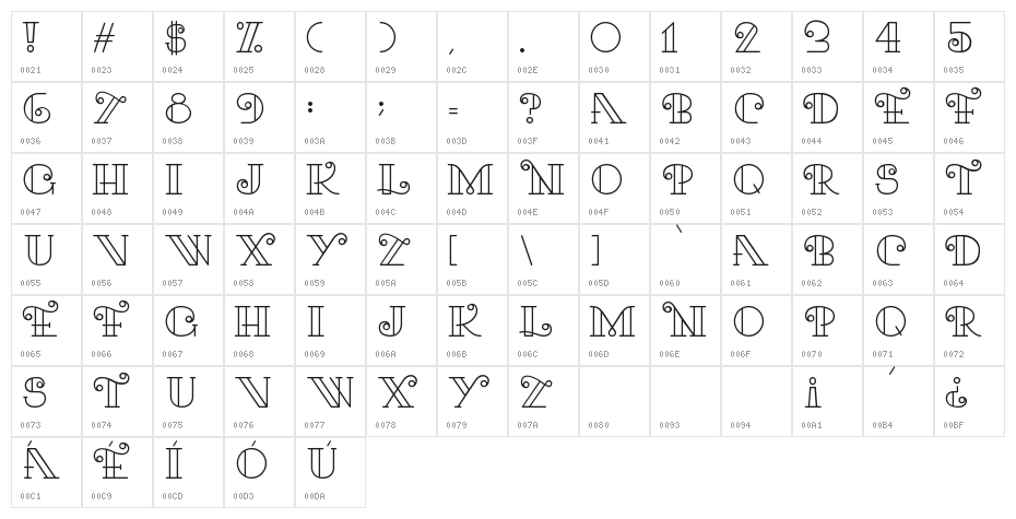 Kari Regular Character Map
