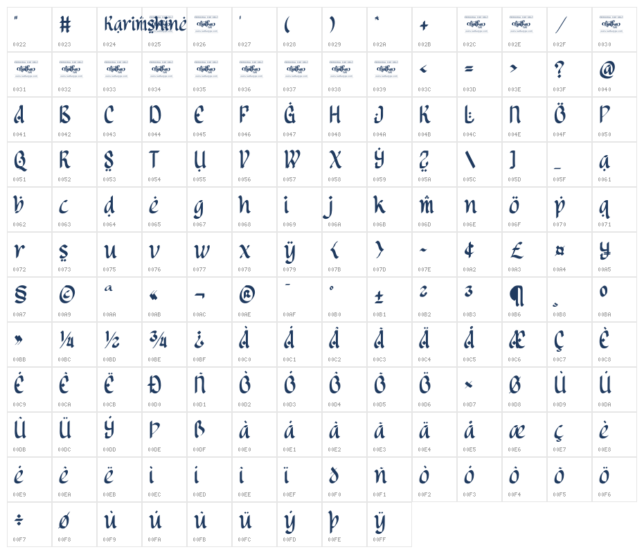 Karimshine Personal Use Character Map