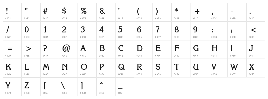 Karina Edited "By Masteraire" Character Map