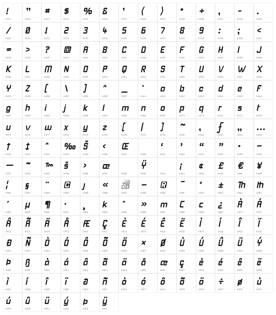 Karisma Italic Character Map