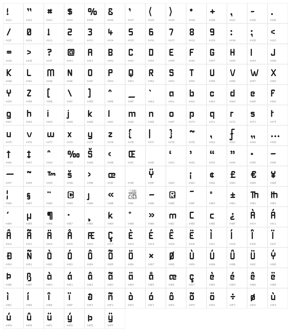 Karisma Character Map