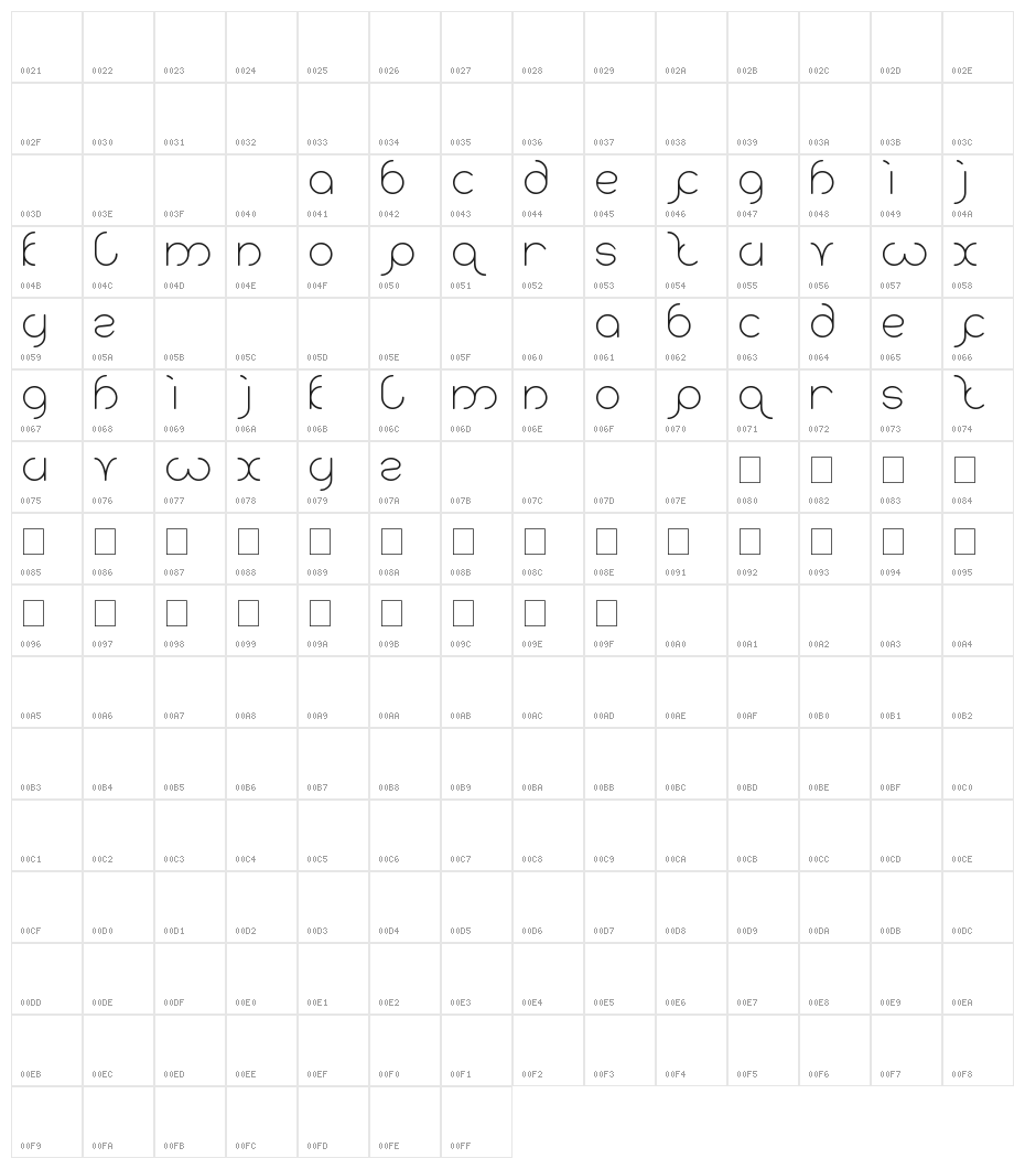 Karitza Character Map