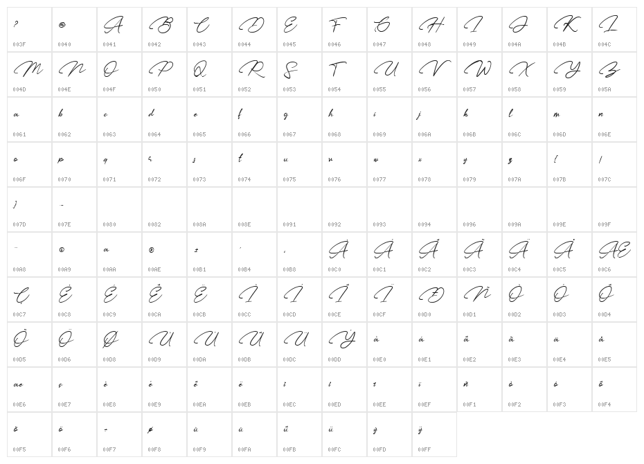 Karl Geoff Natural Character Map