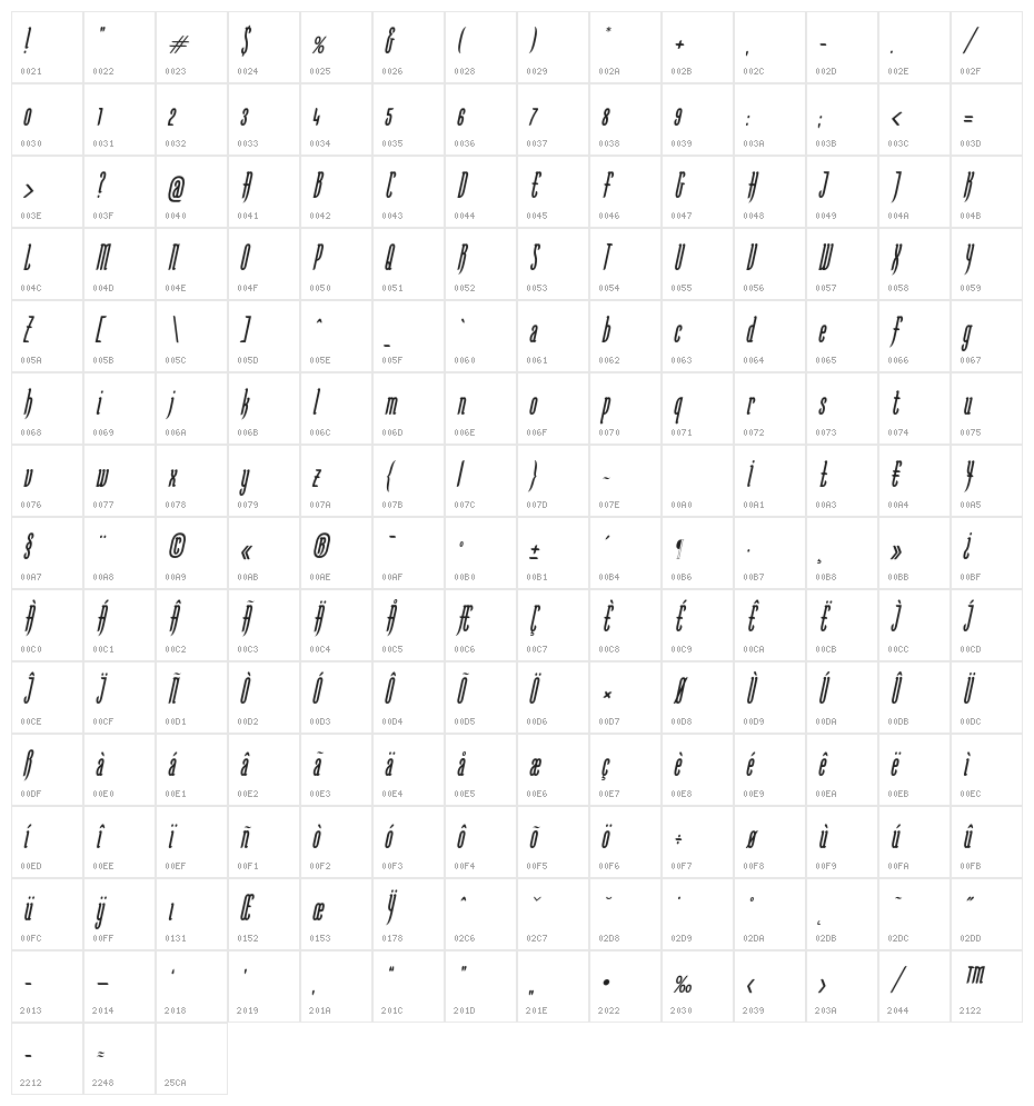 KarlKrausCondensedOblique Character Map