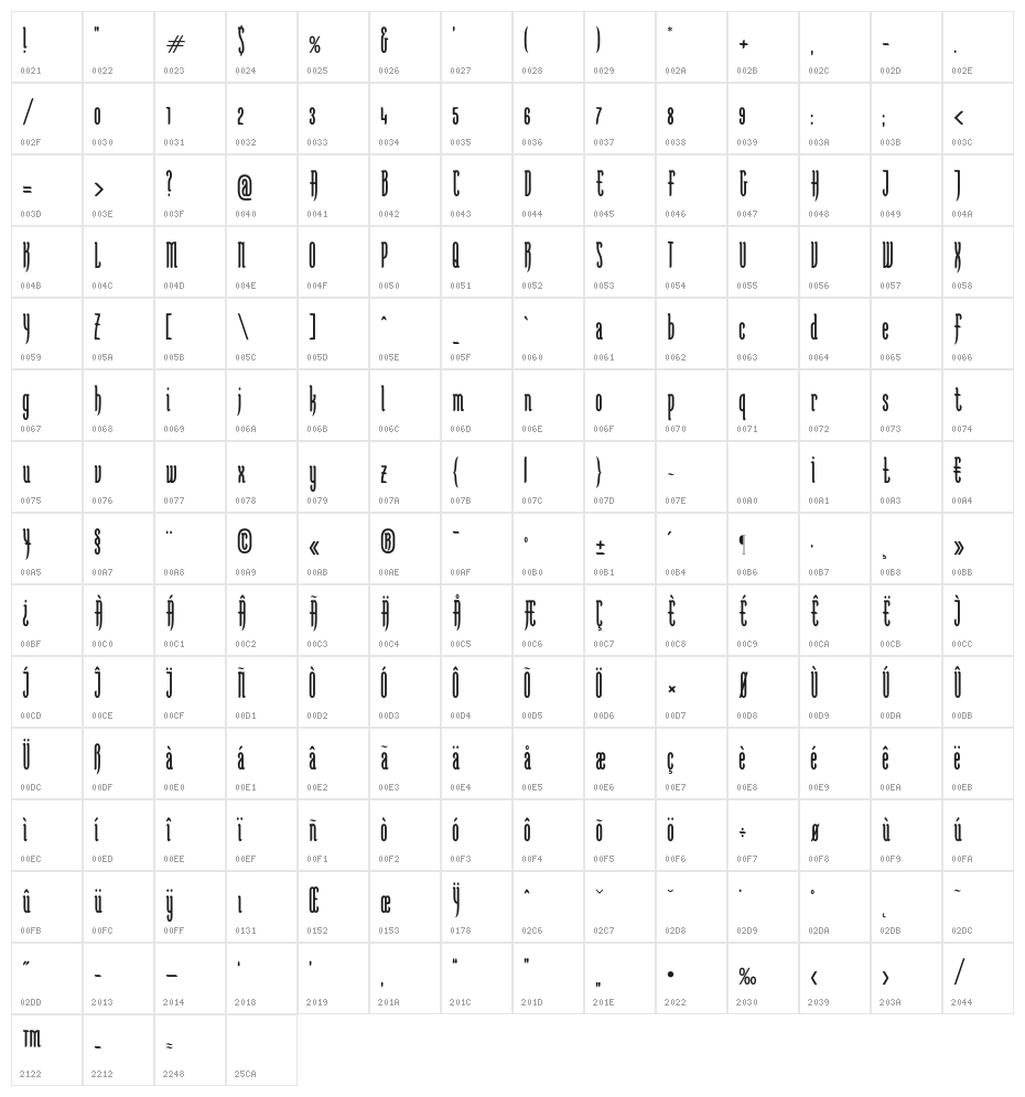 KarlKrausCondensed Character Map