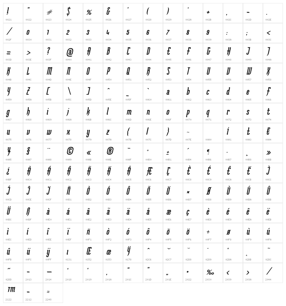 KarlKrausOblique Character Map
