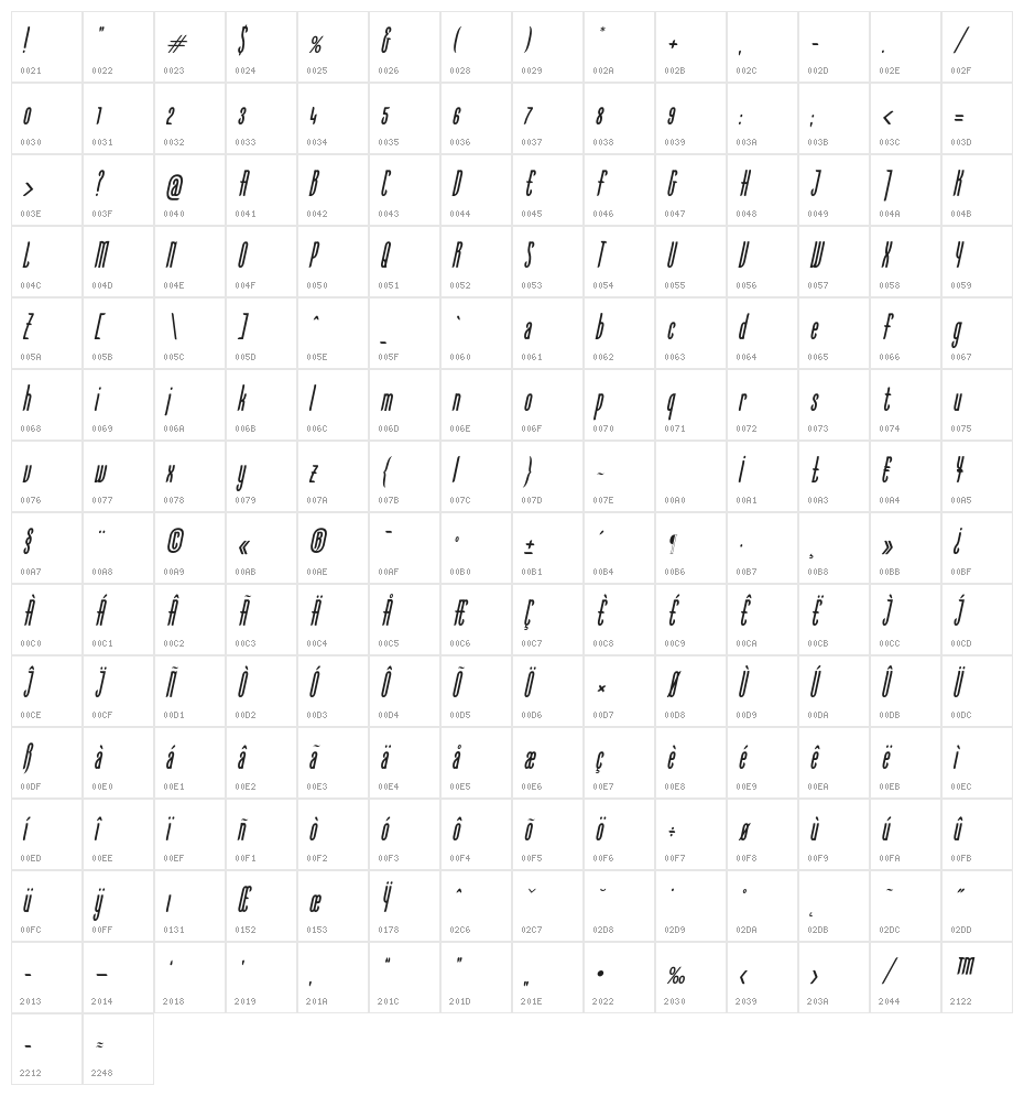 KarlKrausSansCondensedOblique Character Map