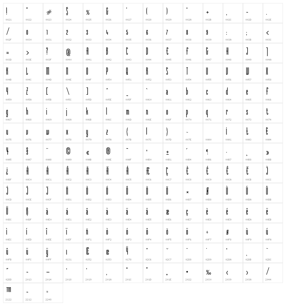 KarlKrausSansCondensed Character Map