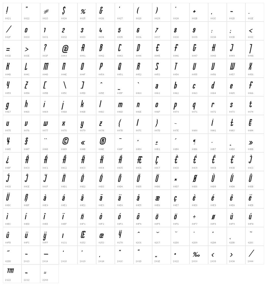 KarlKrausSansOblique Character Map