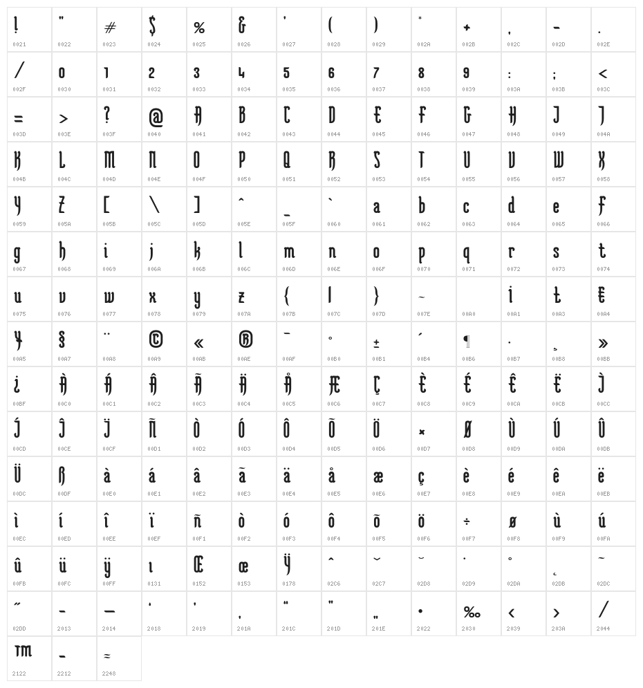KarlKraus Character Map