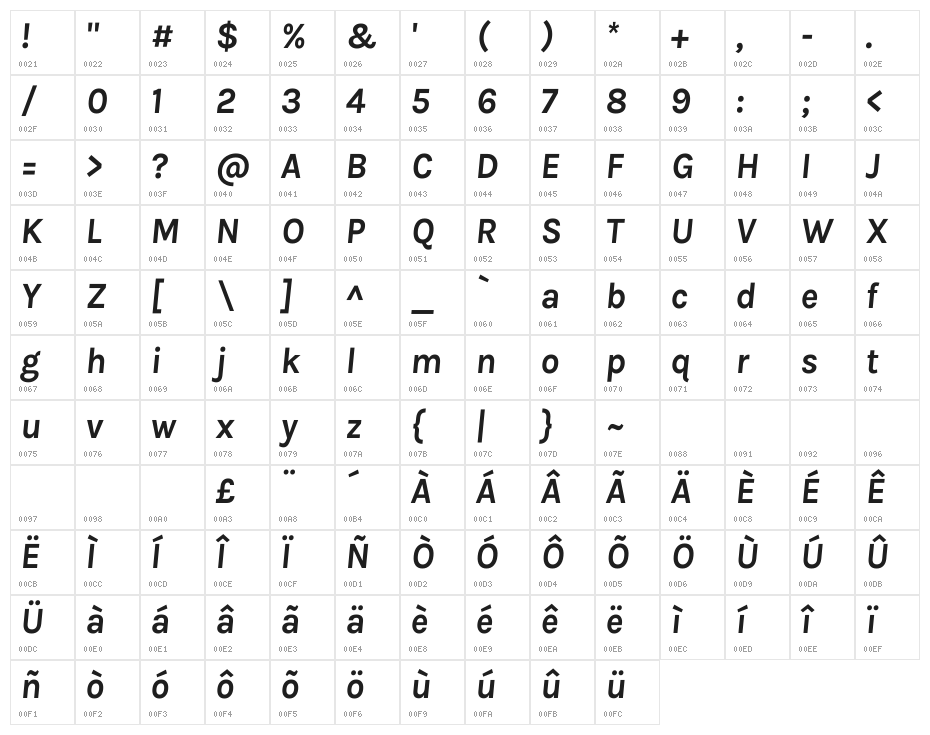Karla Bold Italic Character Map