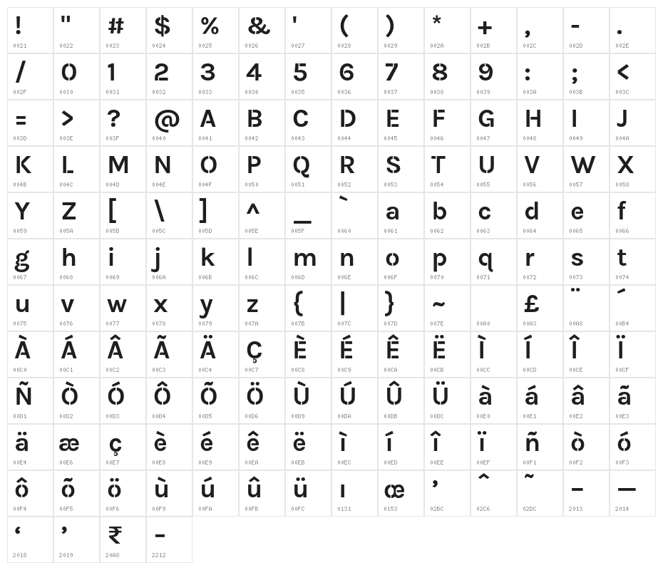 Karla Bold Stencil Character Map