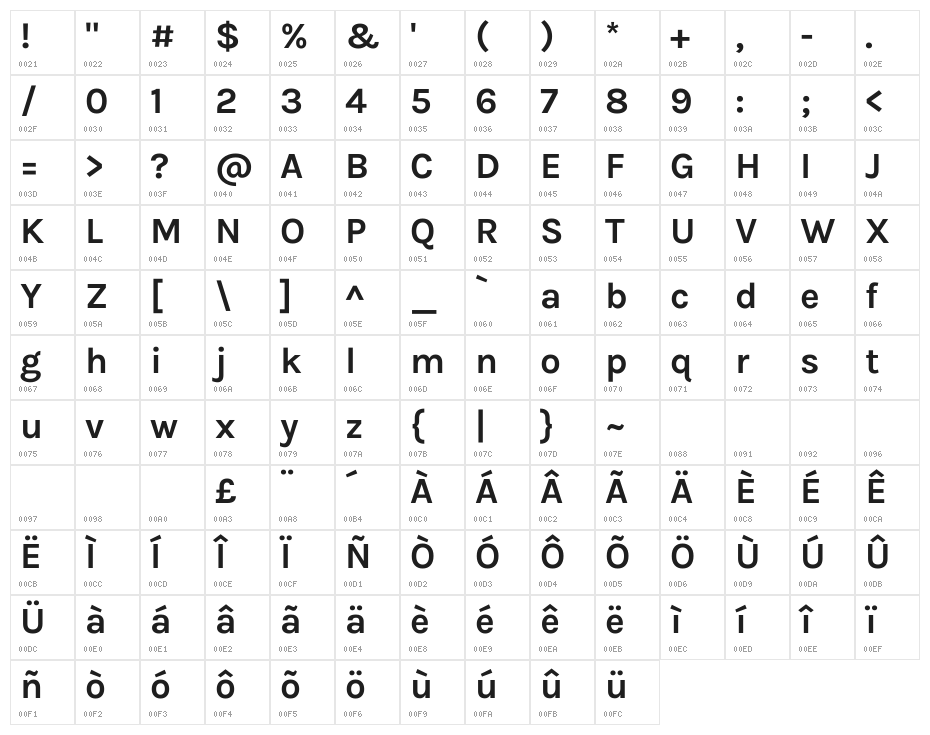 Karla Bold Character Map