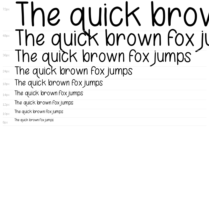 Karla Camilla Waterfall