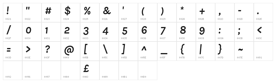 Karla Tamil Bold Inclined Character Map