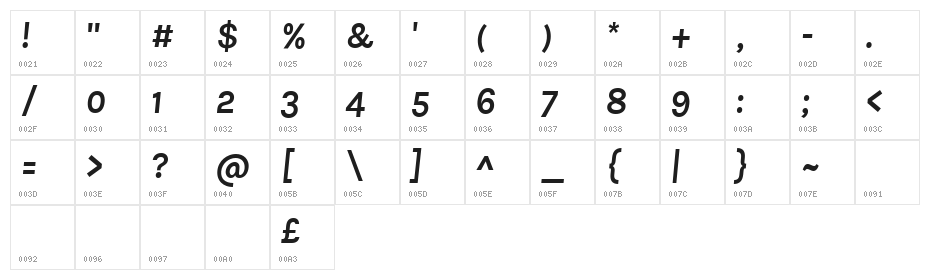 Karla Tamil Inclined Bold Character Map