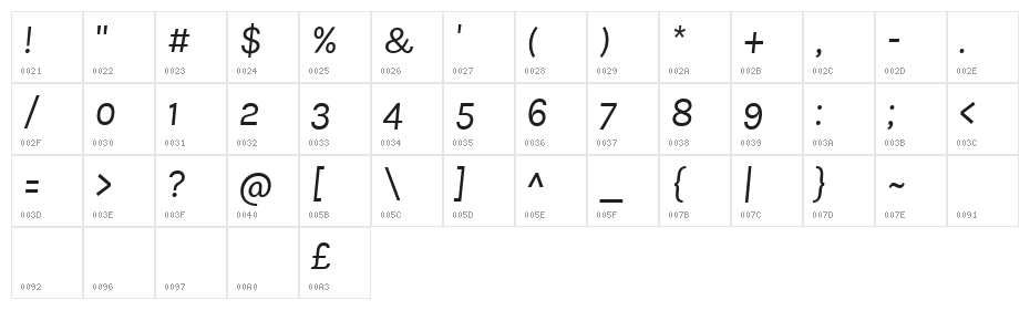 Karla Tamil Inclined Character Map