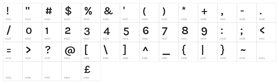 Karla Tamil Upright Bold Character Map