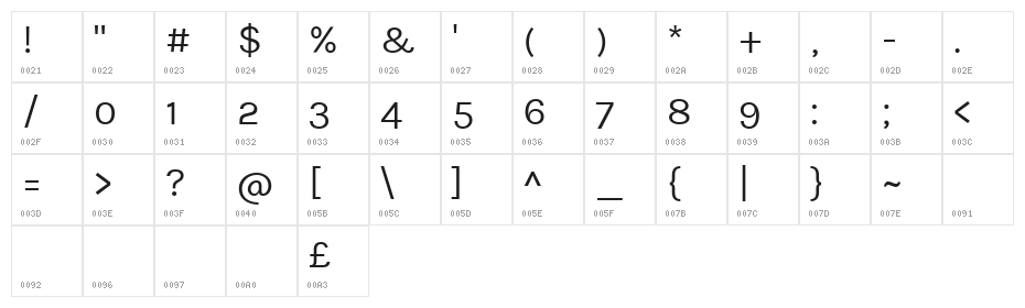 Karla Tamil Upright Character Map
