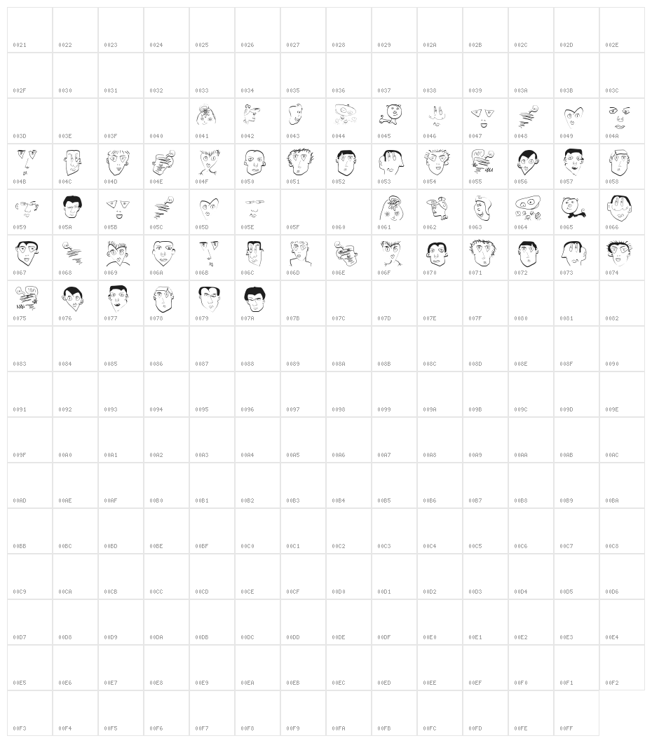 Karlas704 Character Map
