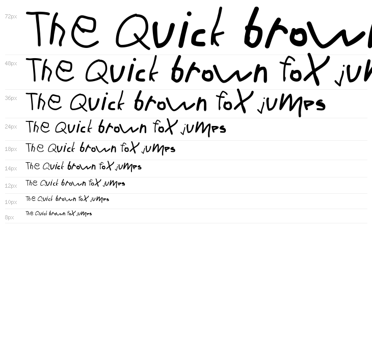 KarlasABCStart Waterfall