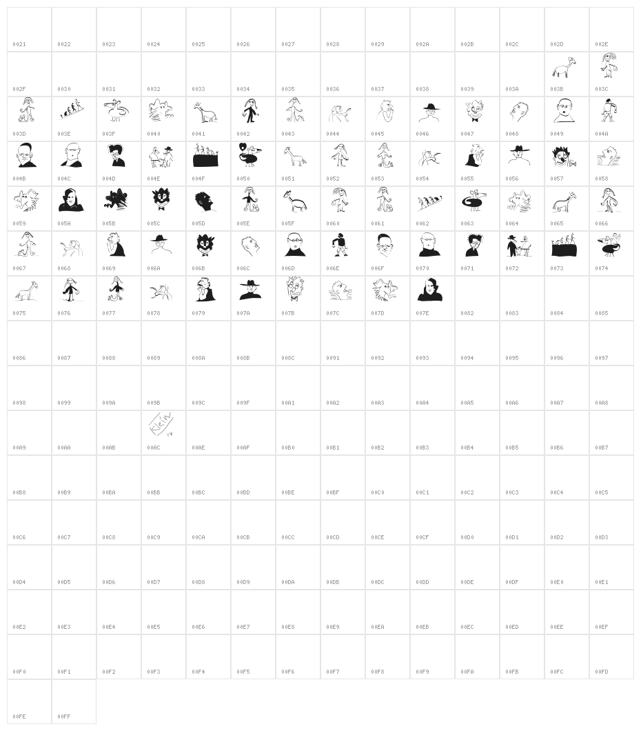 KarlasAndManfreds Character Map