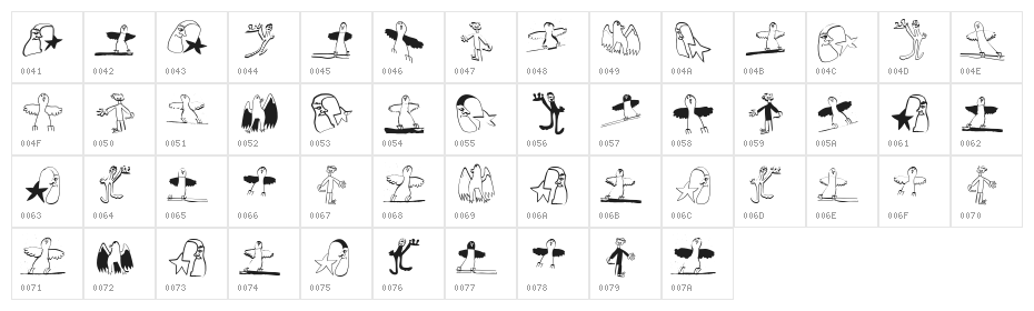 KarlasBats Character Map