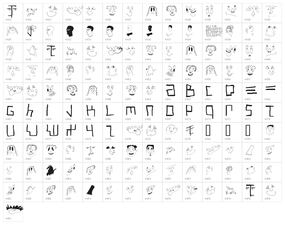 KarlasMiszellen Character Map