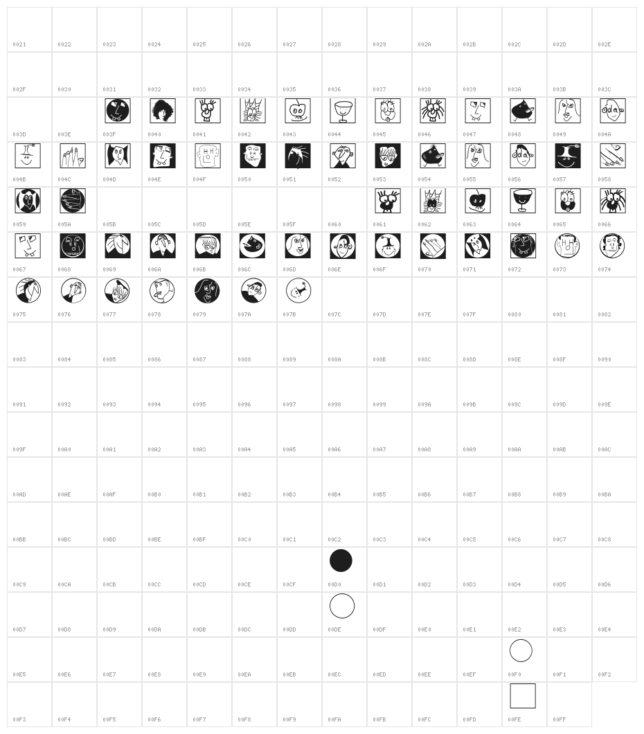 KarlasNrThreeSeven Character Map