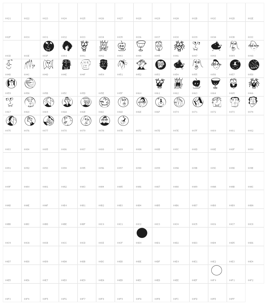KarlasNrThree Character Map