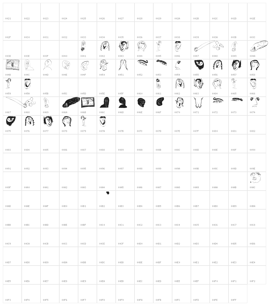 KarlasSketches Character Map
