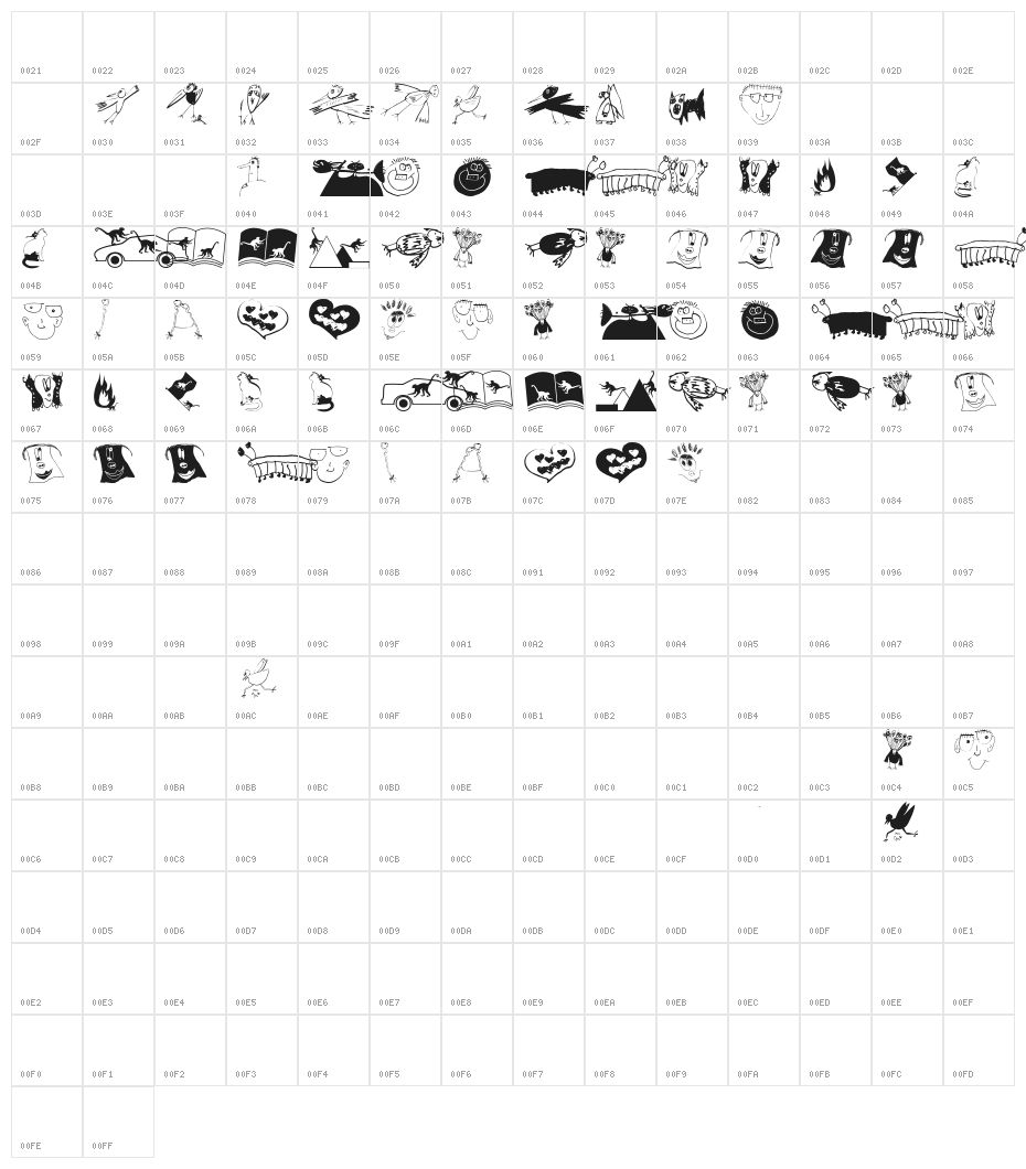 KarlasUndOpas Character Map