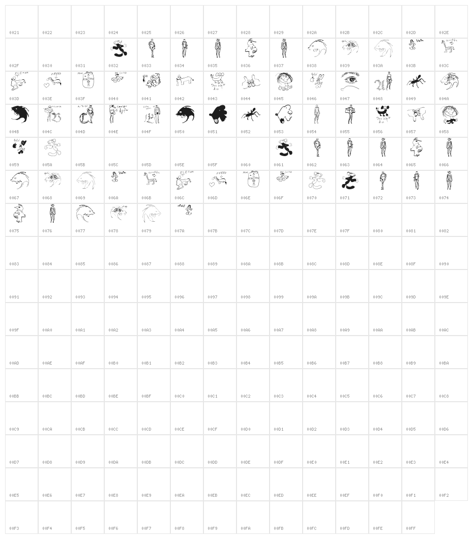 KarlasWelt Character Map