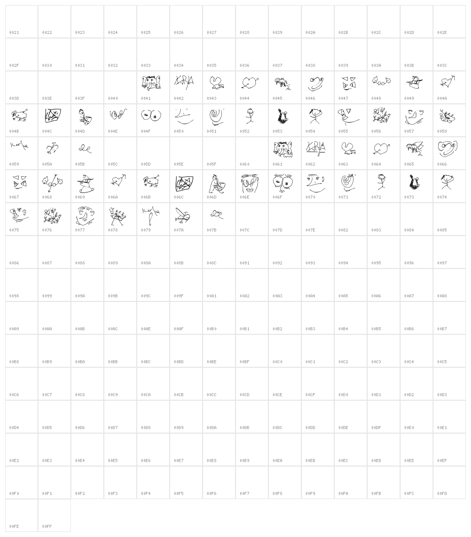 KarlasZeichnungen Character Map