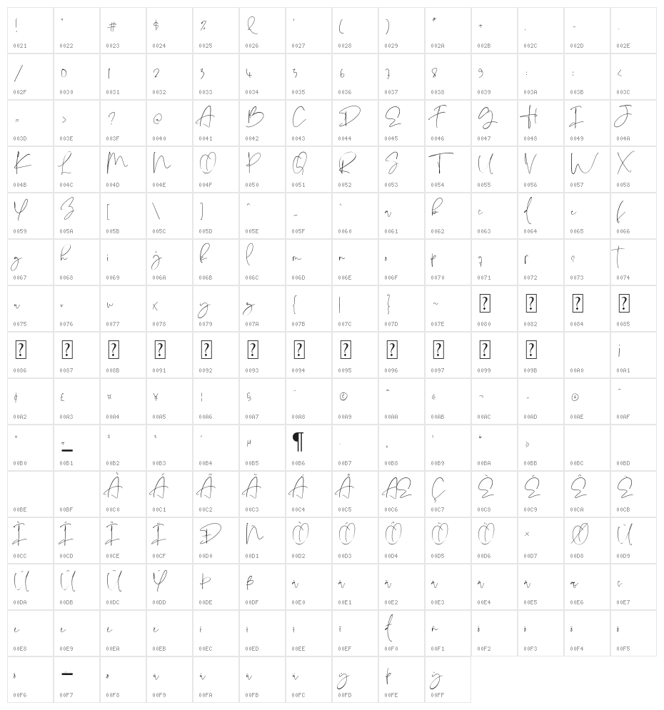 Karlena Hudson Character Map
