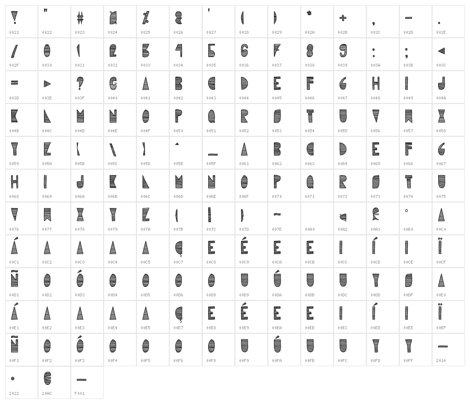 Karlie Elizabeth Character Map