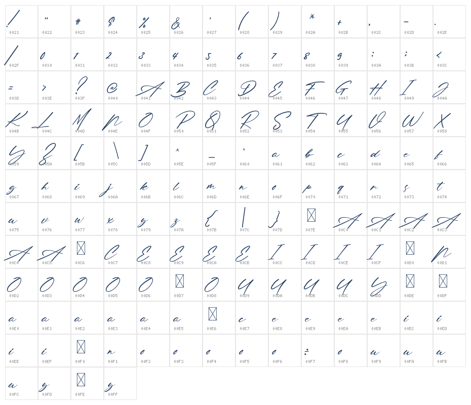 Karline Jeashy Character Map