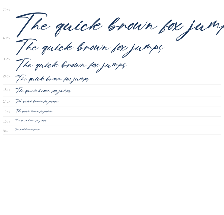 Karline Jeashy Waterfall