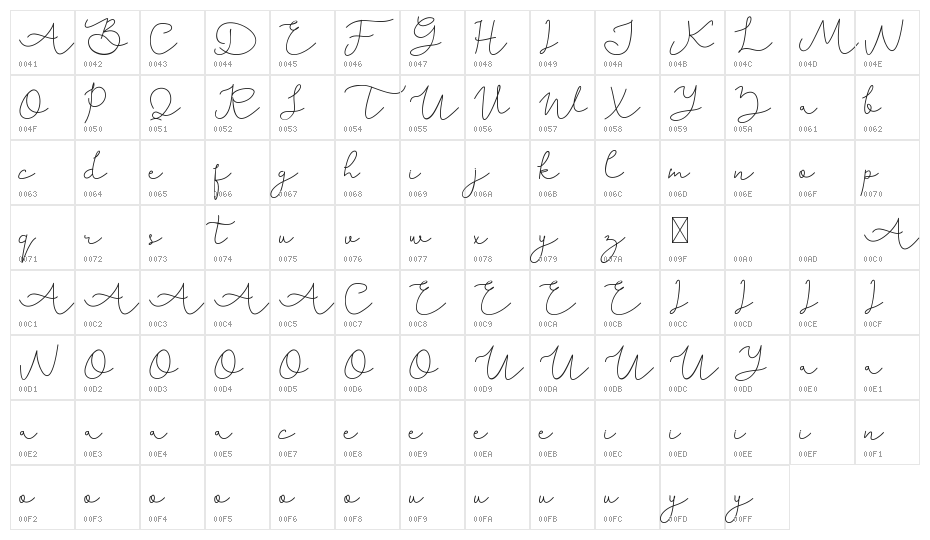 Karllia DEMO Character Map