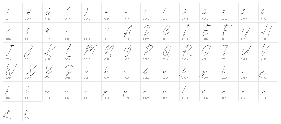 Karllina Character Map