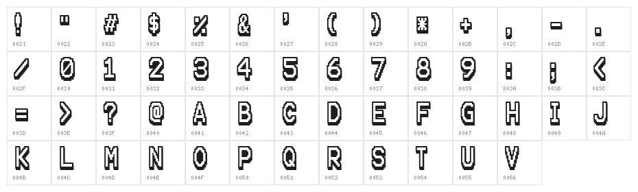 Karma Future Character Map